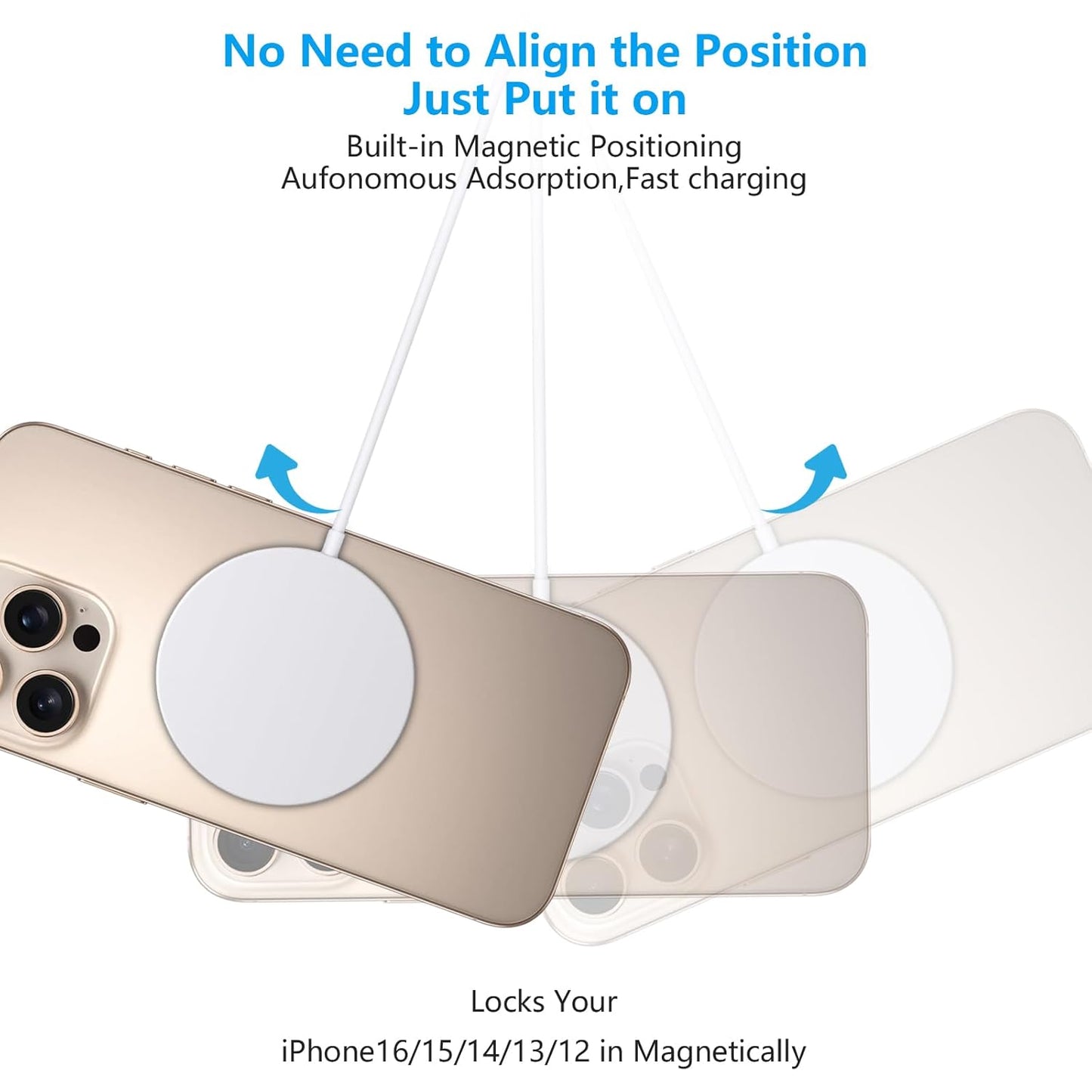 Magnetic Wireless Charger for iPhone 16 Pro Max/16 Pro/15/14/13/12/Plus/AirPods 3/2/Pro 2, 6FT Magnet Charge for Apple Mag-Safe Charger Fast Wireless Charging Pad with USB C Charging Block, 2Pack