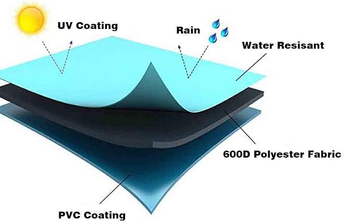 VAILGE 2-Seater Heavy Duty Patio Deep Bench Loveseat Cover, 100% Waterproof - Image 3