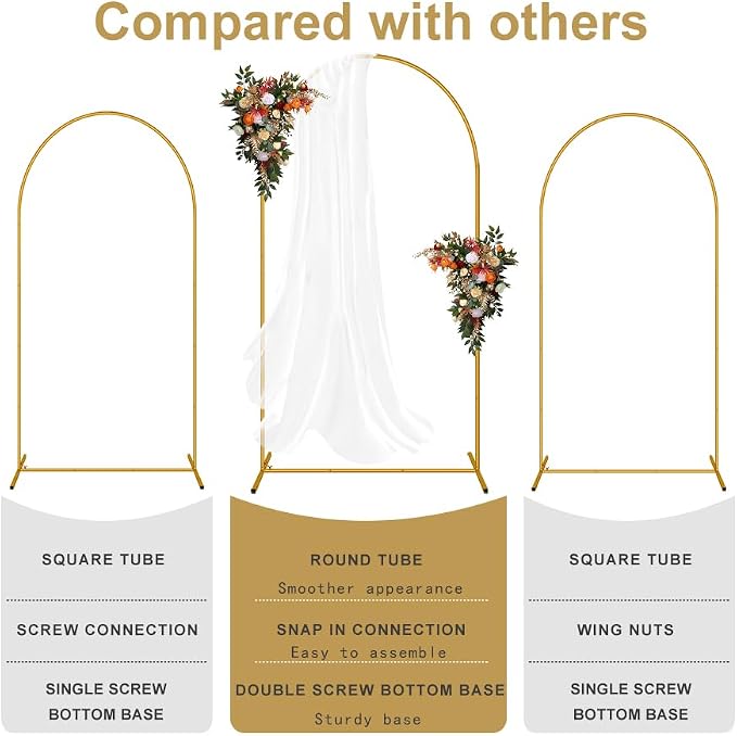 7.2FT Arch Backdrop Stand - Image 5