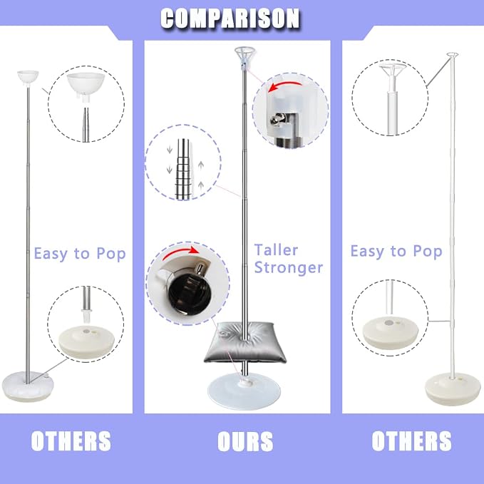 DECOJOY Balloon Columns Stand Set of 4, 7 Feet Telescoping Ballon Arches Stands - Image 2
