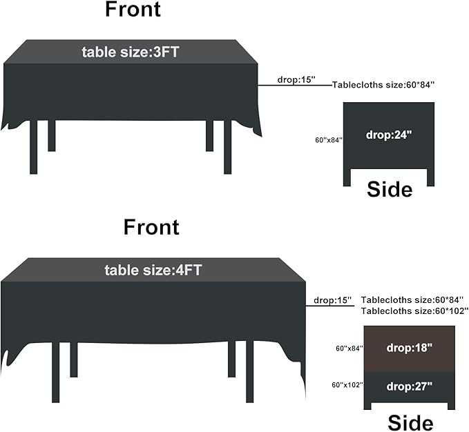 Rectangle Tablecloth 60x120 inch Washable Polyester Fabric Table Cloth for Wedding Party Dining Banquet Decoration（12 Pack 60x120, White）