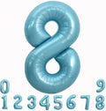 TONIFUL 40 Inch Light Blue Large Numbers Balloons by TONIFUL