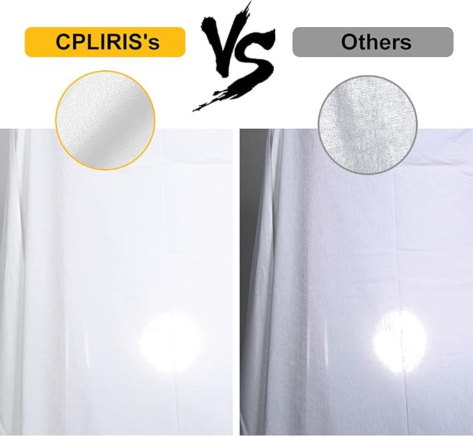 CPLIRIS 10x12ft White Backdrop Photography Photo Shooting Background - Image 3