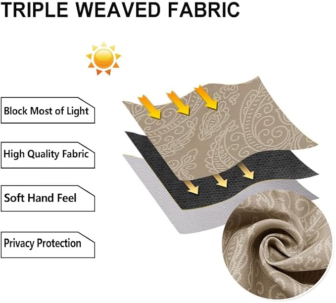 DWCN Ombre Room Darkening Blackout Curtains - Image 6
