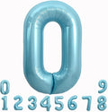 TONIFUL 40 Inch Light Blue Large Numbers Balloons 0-9, Number 0 Digital by TONIFUL