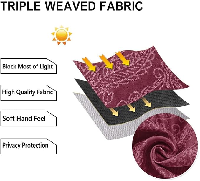 DWCN Ombre Room Darkening Blackout Curtains - Image 6