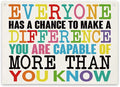 Inspirational Canvas Poster, You are Capable of More Than You Know Banner by Unknown