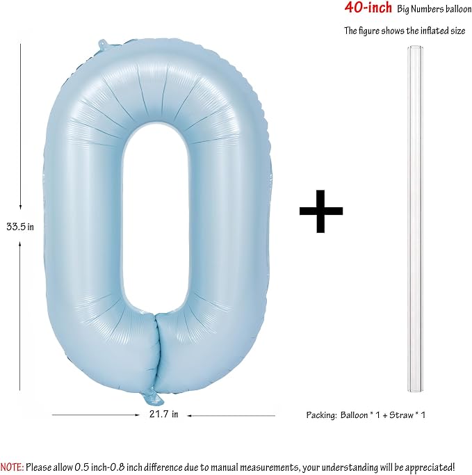 40 Inch Blue Number 0 Foil Balloon Light Blue Digital 0 Helium Balloon | - Image 2