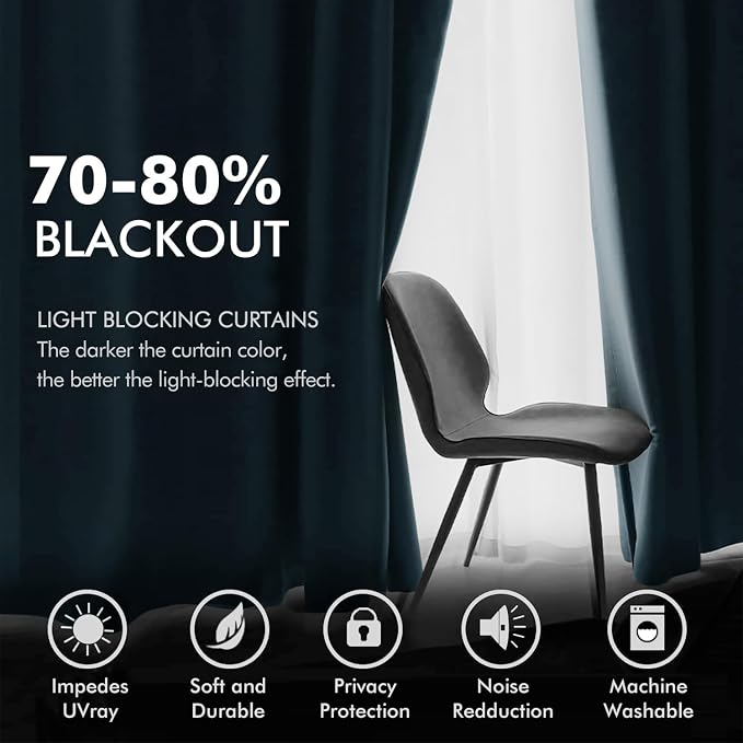 MIULEE Velvet Curtains Dark Slate Blue 52 x 90 Inch Length Set of 2 | Grommet - Image 4