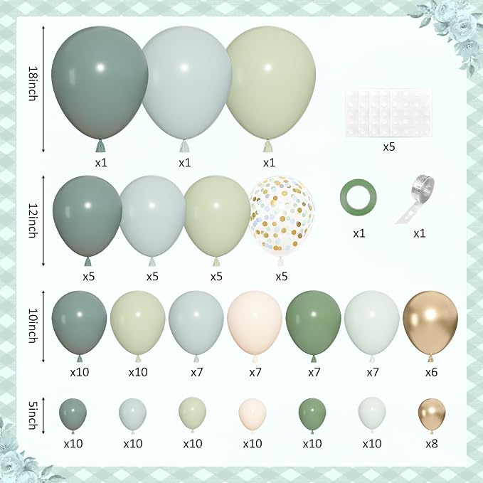 152Pcs Dusty Blue Sage Green Balloons Arch Kit Different Size | Mist Green Fog - Image 2