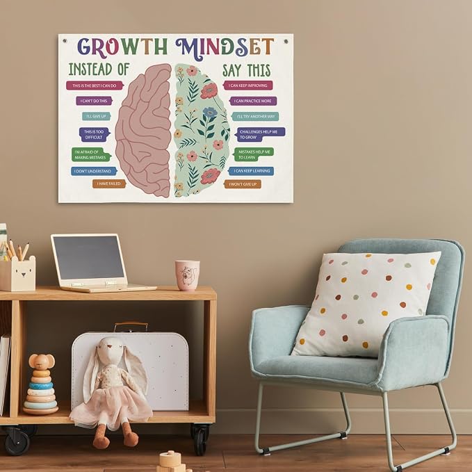 FMBOD Therapy Wall Art, Growth Mindset Banner, Calming Strategies Mental Health - Image 5