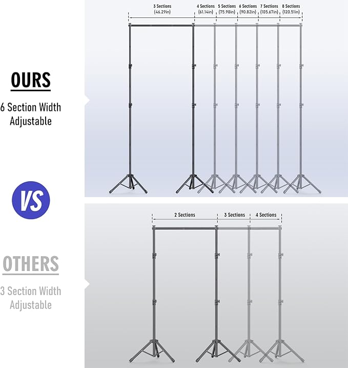 Backdrop Stand Kit - Image 2
