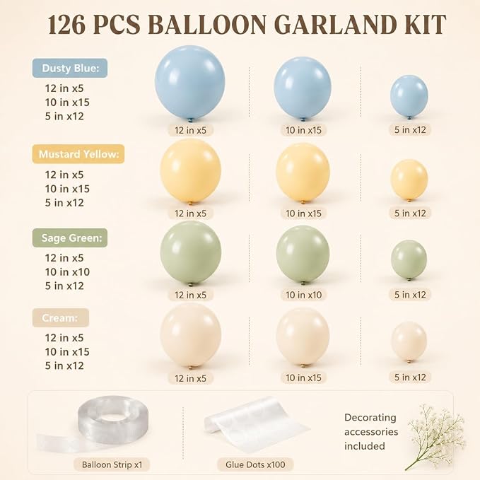 HILAVO Sage Green Dusty Blue Yellow Balloon Garland 126 Pcs Slate Blue Olive - Image 2