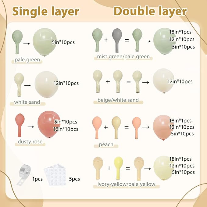 Green Pink White Balloons Arch Kit, Double Stuffed, Party. | Sage Green - Image 2