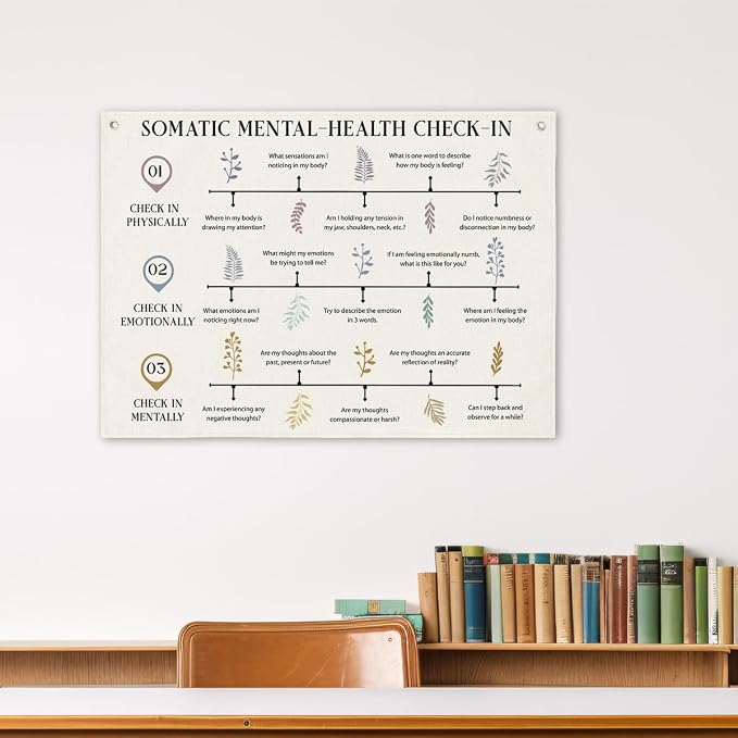 FMBOD Therapy Canvas Decor, Somatic Mental-Health Check-In Banner, Psychology - Image 4