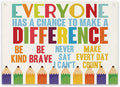 Inspirational Canvas Banner, Everyone Has A Chance to Make A Difference by Unknown