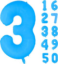 Fluorescent Blue Number Balloon 40 inch Giant Foil Helium Balloons Blue Number by Yeodong