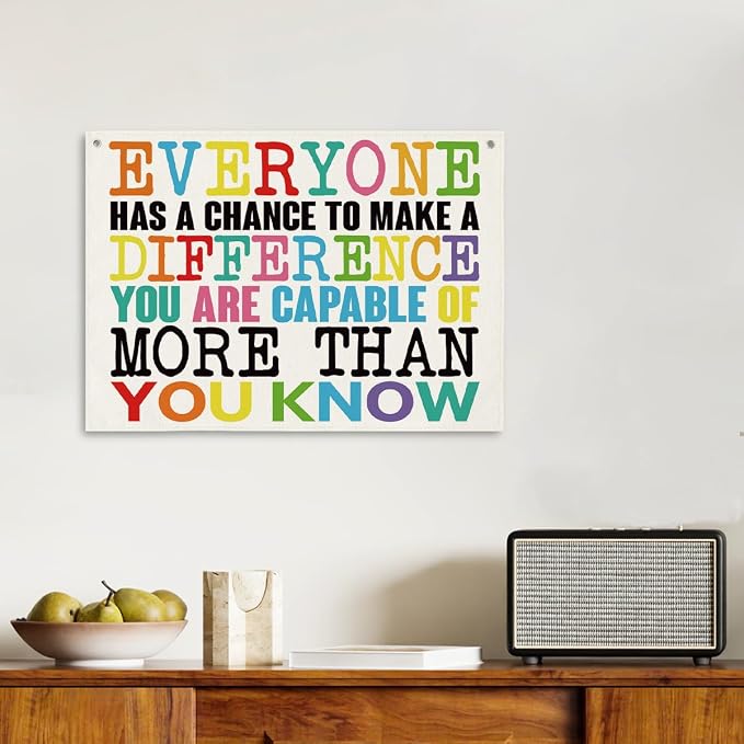 Inspirational Canvas Poster, You are Capable of More Than You Know Banner - Image 6