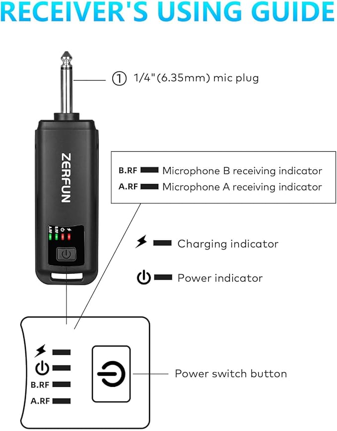 Dual Rechargeable Wireless Microphones, Pro Handheld Cordless Mics System with Echo Treble BASS VOL Control for Karaoke Singing Church Party, 1/4'' Output, Grey&Red