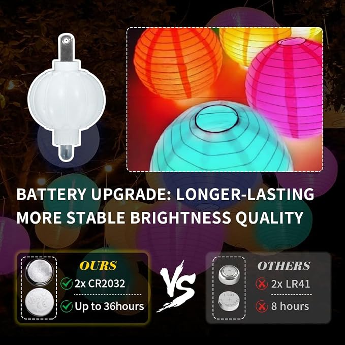 24 Pack Paper Lantern Lights, Mini LED Battery Operated Lights, Last 36 Hours - Image 2