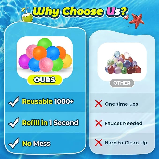 18Pcs Reusable Water Balloons for Kids, Pool Beach Water Toys for Boys and Girls - Image 3