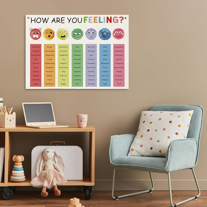 Therapy Wall Art, How are You Feelings Banner, Canvas Hanging Decor, Positive - Image 5