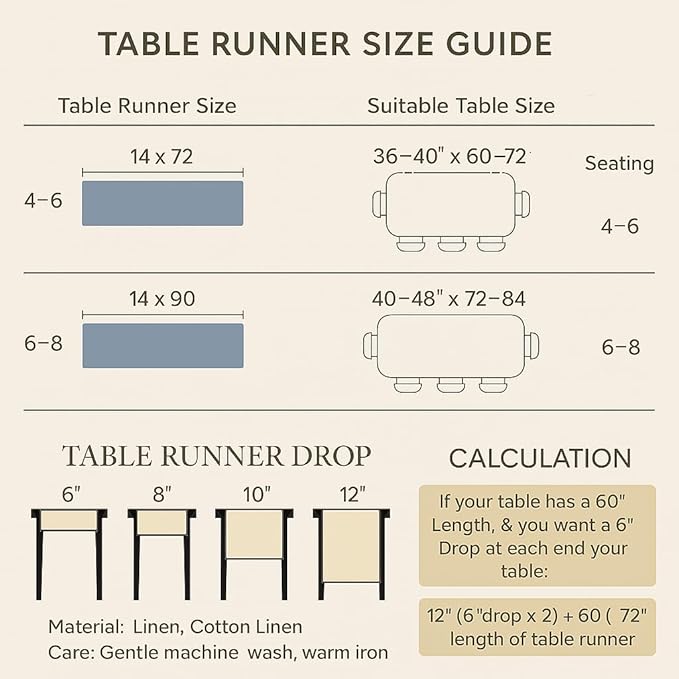 Red Table Runner 90 Inch – Cotton Linen Hemstitch Farmhouse Table Runner 14x90 –Washable Fabric for Dining, Fall, Halloween, Thanksgiving, Spring, Summer, Wedding, Everyday Décor – Serena