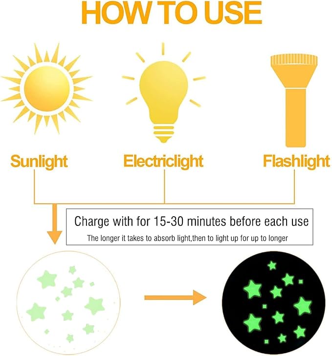 Glow in The Dark Stars Wall Stickers, Ceiling Star, Glowing Stars - Image 5