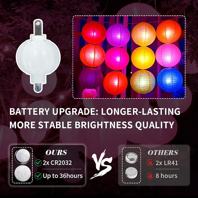 24 Pack Paper Lantern Lights, Mini LED Battery Operated Lights, Last 36 Hours - Image 2