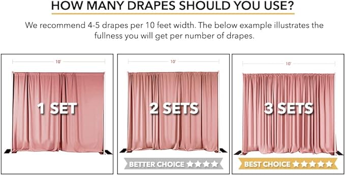 AK TRADING CO. 10 feet x 10 feet Mustard Gold Polyester Backdrop Drapes - Image 5