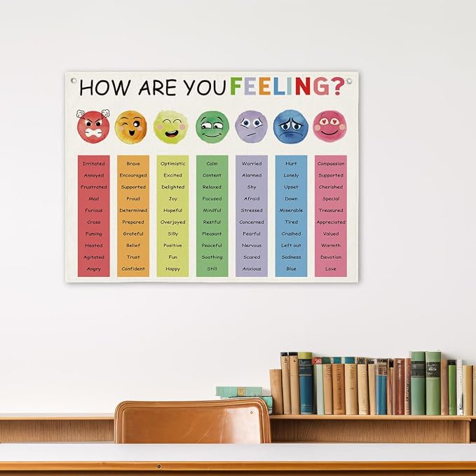 Therapy Wall Art, How are You Feelings Banner, Canvas Hanging Decor, Positive - Image 4