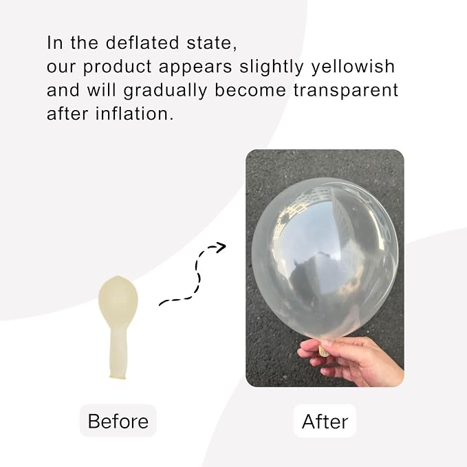 Awenztech 122pcs Clear Balloons, 18 12 10 5 inch Transparent Balloons Different - Image 2