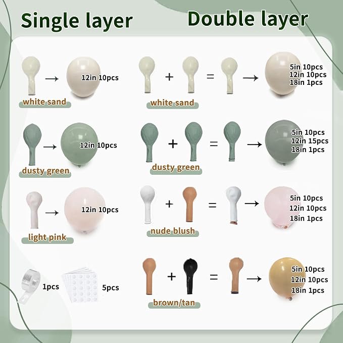 Dusty Green Pink White Balloons Arch Kit, Double Stuffed, Party. | Pastel - Image 2