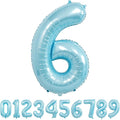 40 Inch light blue Number Balloons, Helium Mylar Foil Number Balloons by Unknown