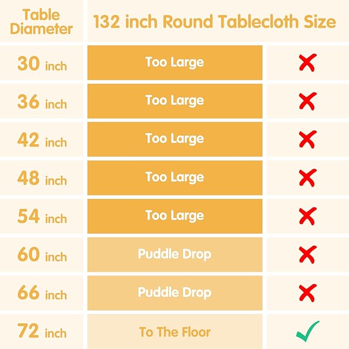 BRILLMAX 4 Pack Lavender Round Tablecloths 132 Inch - Circle Bulk Linen Polyester Fabric Washable Table Cloth Cover for Wedding Reception Banquet Birthday Party Buffet Restaurant