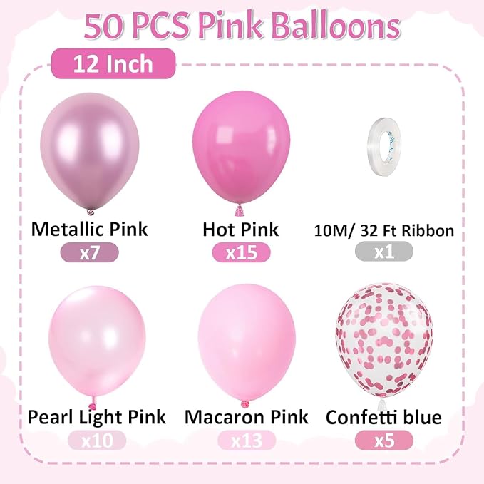 Paready Pink Balloons Set - Image 2