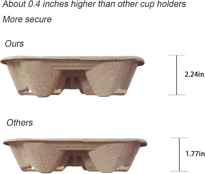 Compostable 4-Cup Drink Carrier - Image 4