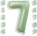 AULE 40 Inch Sage Green 7 Balloon Numbers Foil 0-9 Birthday Big Numbers | by AULE