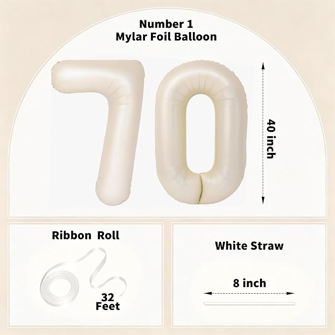 Number Balloons for Birthday Decorations - Image 2
