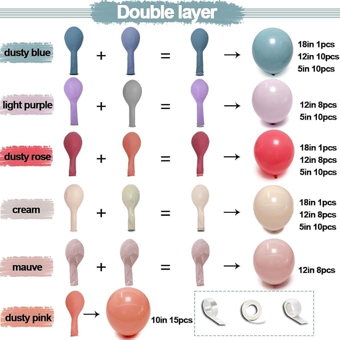 Pastel Balloon Garland Double Stuffed Dusty Pink Blue Cream Balloon Light - Image 3