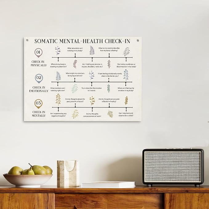 FMBOD Therapy Canvas Decor, Somatic Mental-Health Check-In Banner, Psychology - Image 6