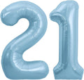 TONIFUL 40 Inch Pastel Blue Number 2 and 1 Foil Balloons Large Baby Blue Mylar by TONIFUL