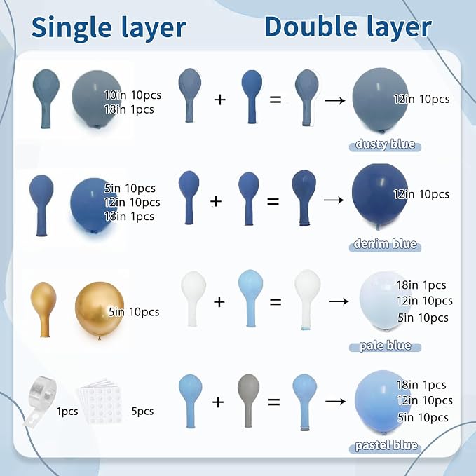 Dusty Blue Gold Balloons Arch Kit, Double Stuffed, Party. | - Image 2