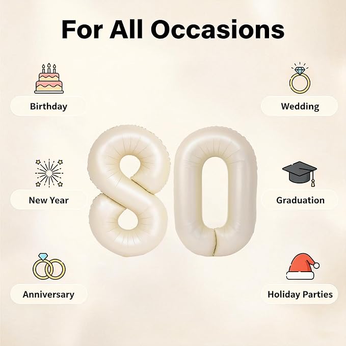 Number Balloons for Birthday Decorations - Image 5