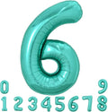 TONIFUL 40 Inch Large Teal Blue Number Balloons, Giant Jumbo Helium Foil Mylar by TONIFUL