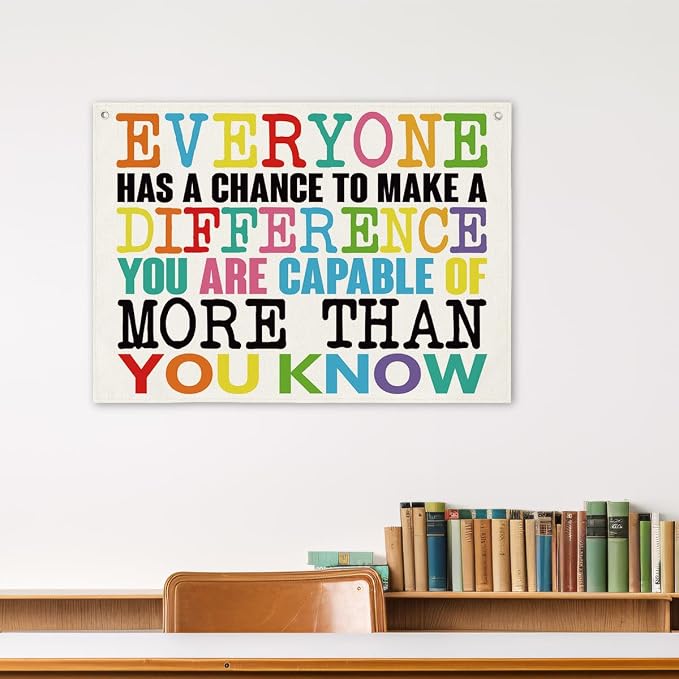 Inspirational Canvas Poster, You are Capable of More Than You Know Banner - Image 4