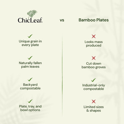 Chic Leaf Compostable & Biodegradable Palm Leaf Disposable Bamboo Plates - Disposable Party Plates for Appetizers - Camping Essentials - Reusable Party Supplies (10 & 7 Inch Square)