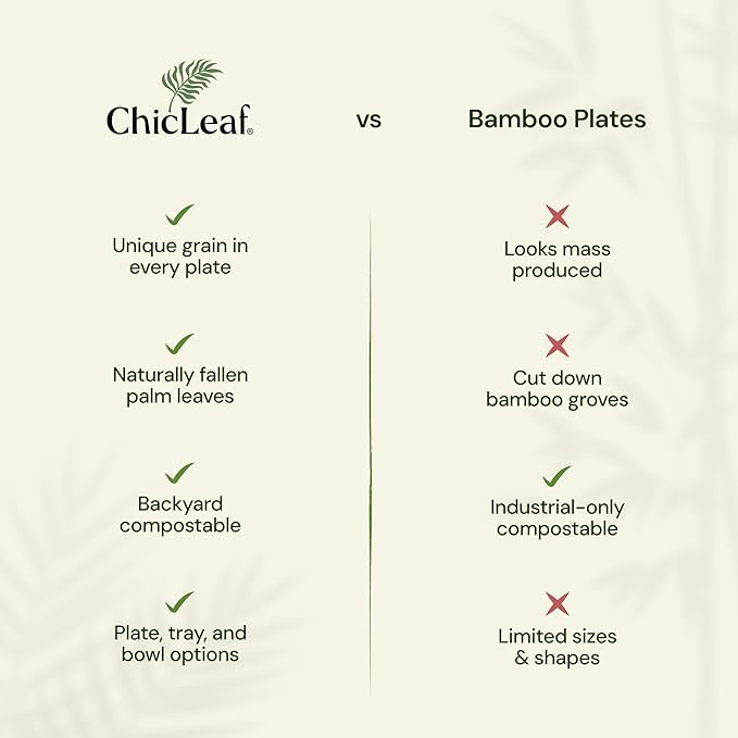 Chic Leaf Compostable & Biodegradable Palm Leaf Disposable Bamboo Plates | Disposable Party Plates for Appetizers - Party Supplies (6'' - 20 Pack)