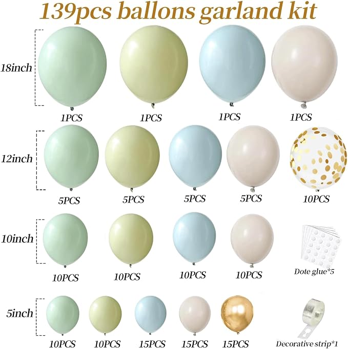 Dusty Green Blue Balloon Arch Kit - Image 3