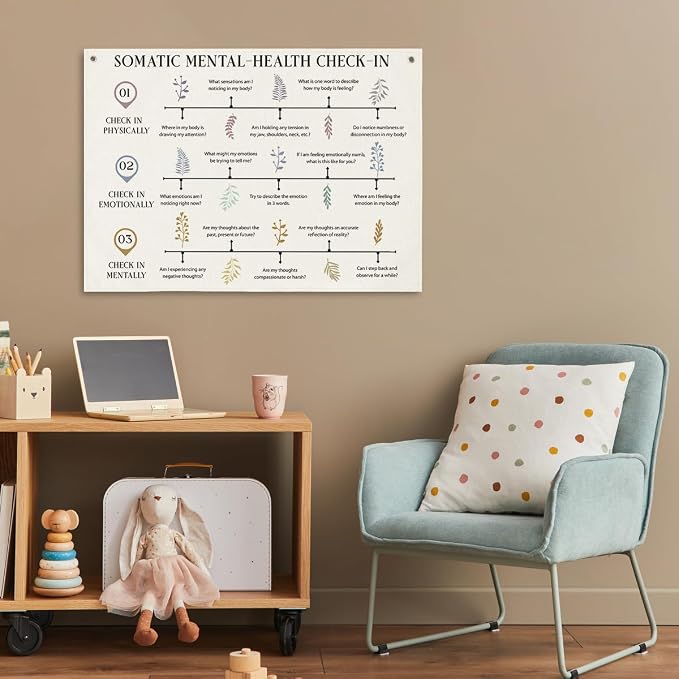 FMBOD Therapy Canvas Decor, Somatic Mental-Health Check-In Banner, Psychology - Image 5
